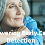 Revolutionizing Oncology: How AI Applications Are Transforming Early Cancer Detection