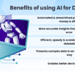 The Impact of Generative AI on Investigative Journalism: Ethical Considerations, Data Accuracy, and Future Innovations