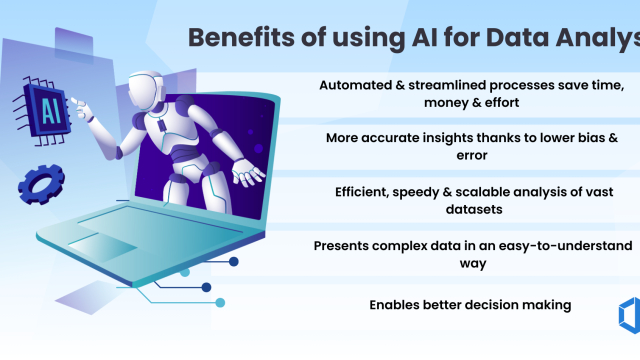 The Impact of Generative AI on Investigative Journalism: Ethical Considerations, Data Accuracy, and Future Innovations