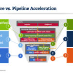 The Ultimate Guide to Crafting a Winning Content Mark…