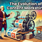 The Ultimate Guide to Mastering Content Marketing in 2024: Strategies for Unprecedented Growth