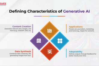 The Unseen Revolution: How Generative AI is Reshaping Investigative Journalism – Navigating Ethics, Ensuring Accuracy, and Charting Future Innovations