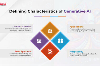 The Unseen Revolution: How Generative AI is Reshaping Investigative Journalism – Navigating Ethics, Ensuring Accuracy, and Charting Future Innovations
